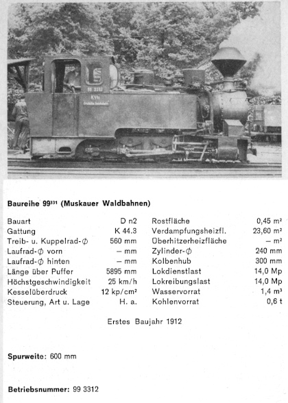 Kurzbeschreibung der WEM-/DR-Lok 99&nbsp;3312 &bdquo;DIANA&ldquo; - Teil&nbsp;1